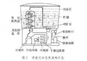 螺旋板換熱器